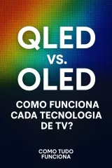 Capa com o título QLED vs. OLED: como funciona cada tecnologia de TV?