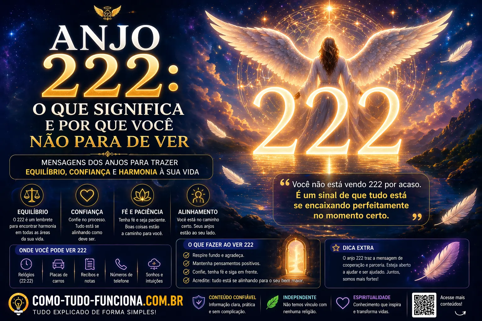 Infográfico com um anjo e o número 222, com o título Anjo 222: o que significa