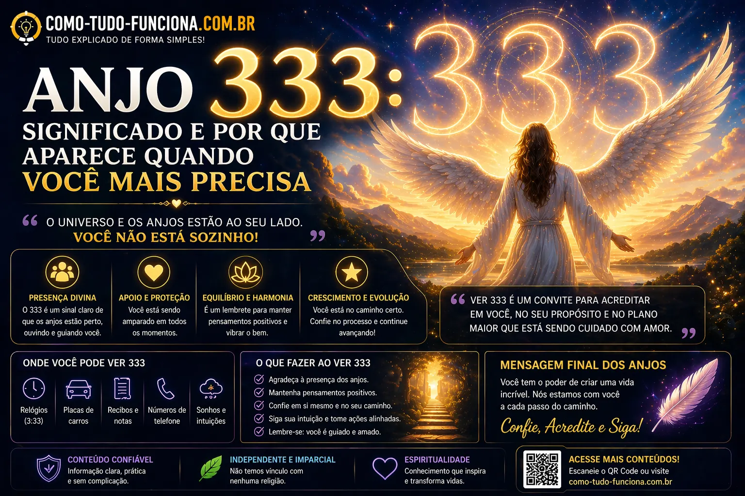 Infográfico com um anjo e o número 333, com o título Anjo 333: significado