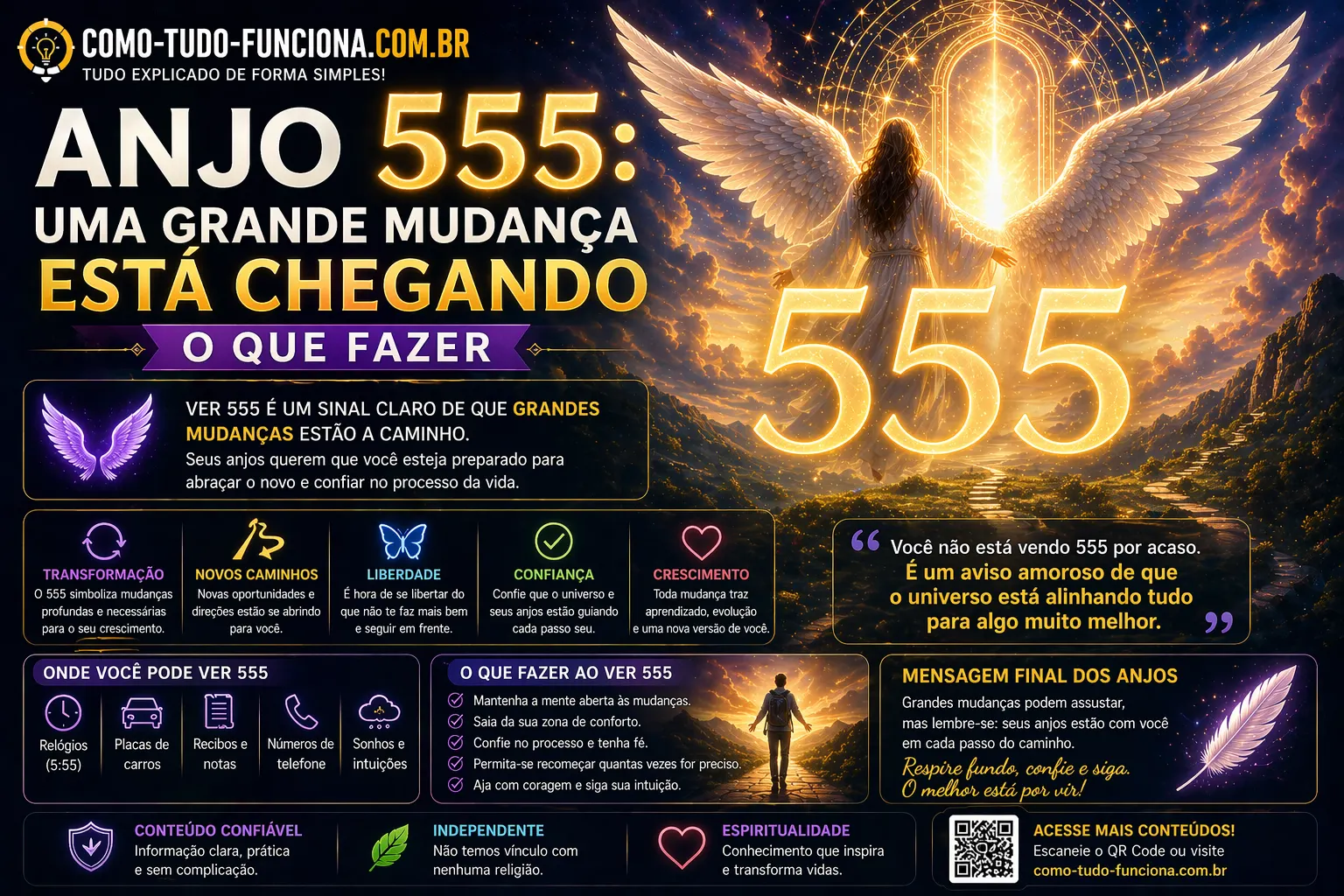Infográfico com um anjo e o número 555, com o título Anjo 555: uma grande mudança está chegando