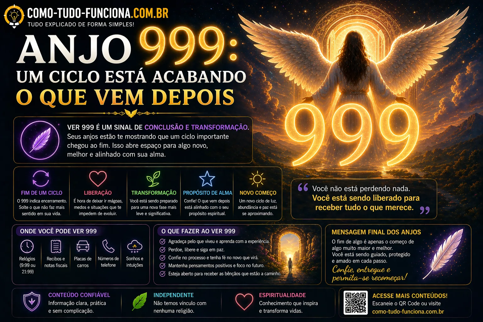 Infográfico com um anjo e o número 999, com o título Anjo 999: um ciclo está acabando