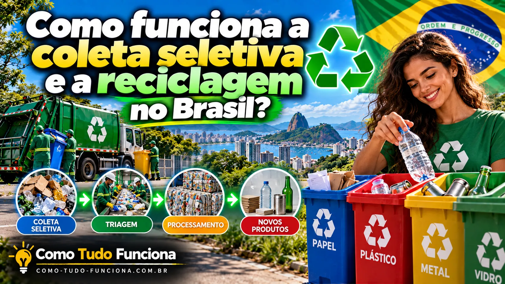 Mulher colocando uma garrafa plástica em lixeiras coloridas de papel, plástico, metal e vidro, caminhão de coleta seletiva e o Pão de Açúcar ao fundo, com as etapas coleta seletiva, triagem, processamento e novos produtos