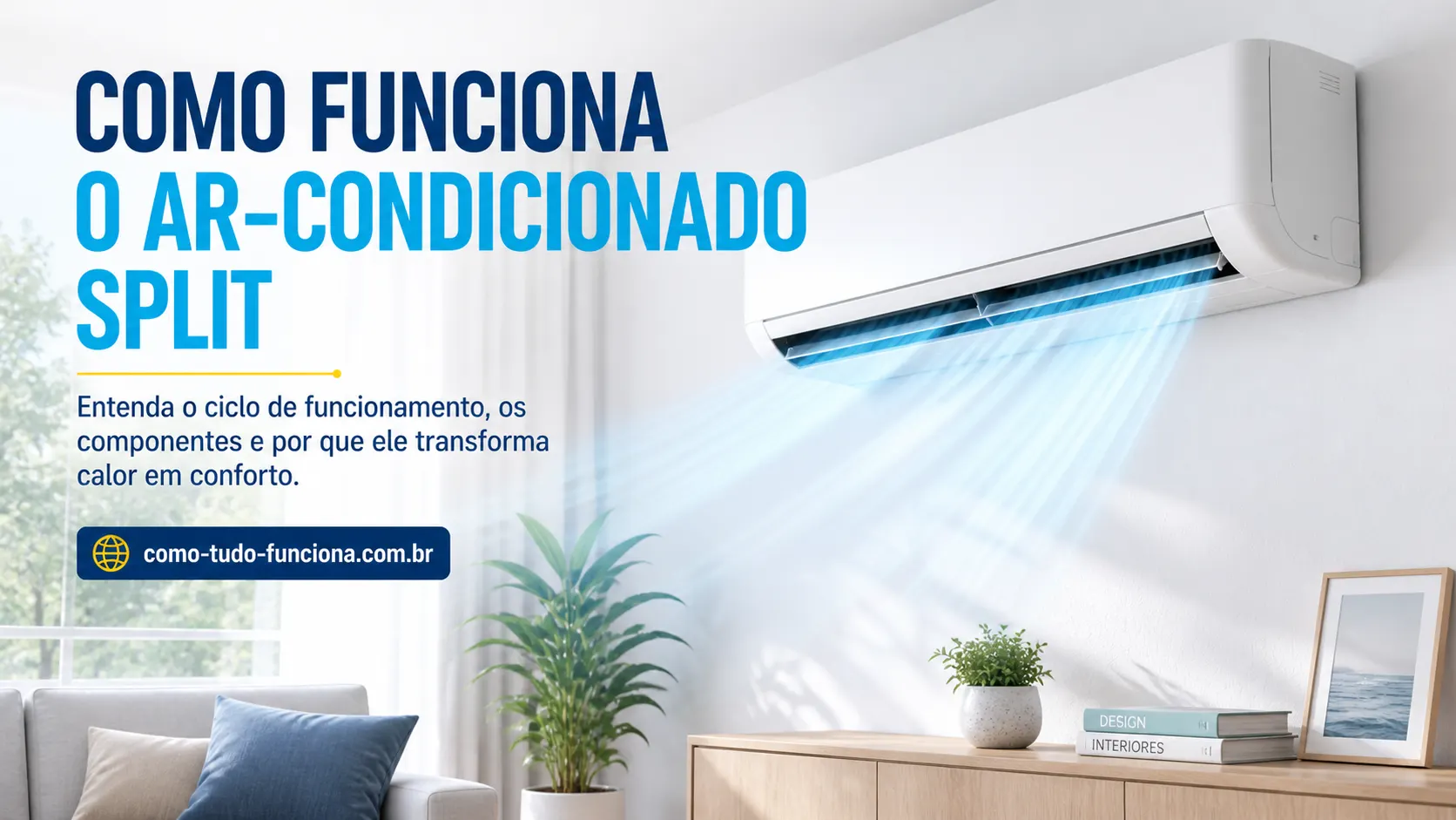 Ar-condicionado split na parede de uma sala, com o título Como funciona o ar-condicionado split