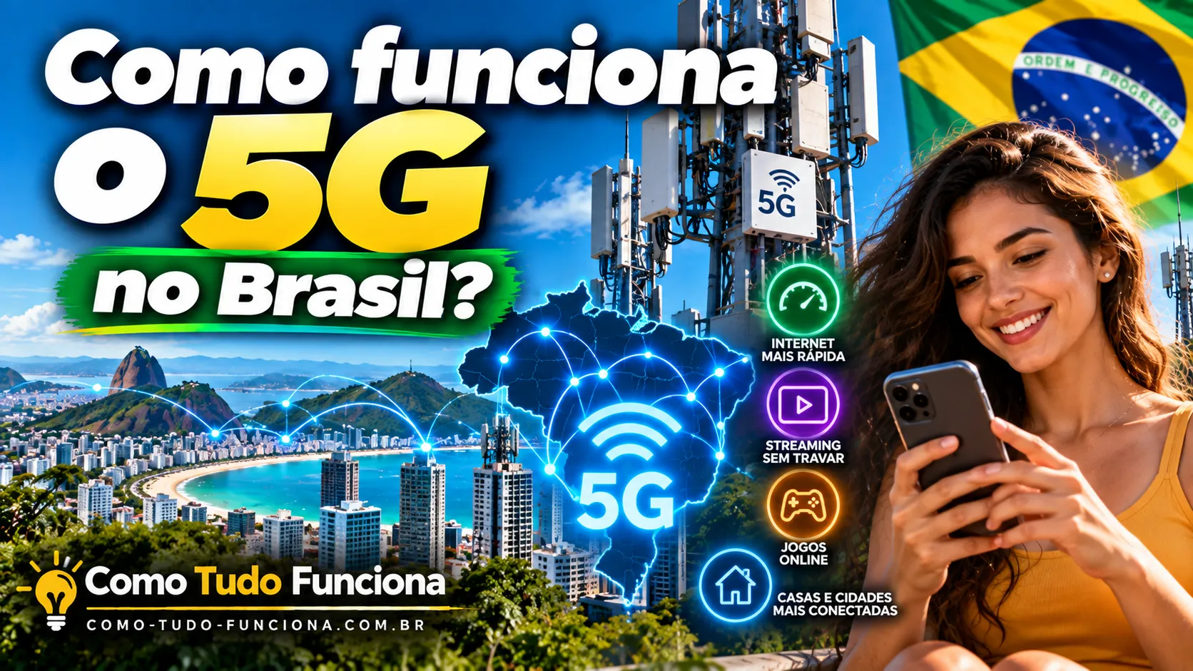 Mulher sorrindo com o celular na mão, torre de antenas 5G, mapa do Brasil conectado e a orla do Rio de Janeiro, com o título Como funciona o 5G no Brasil?