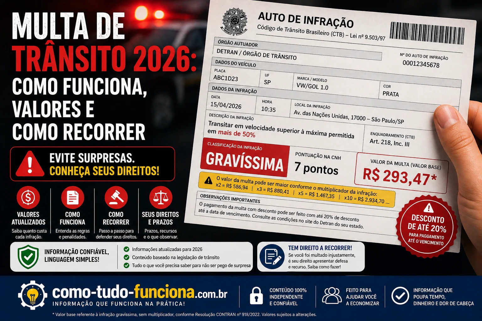 Auto de infração de trânsito com o título Multa de trânsito 2026: como funciona, valores e como recorrer