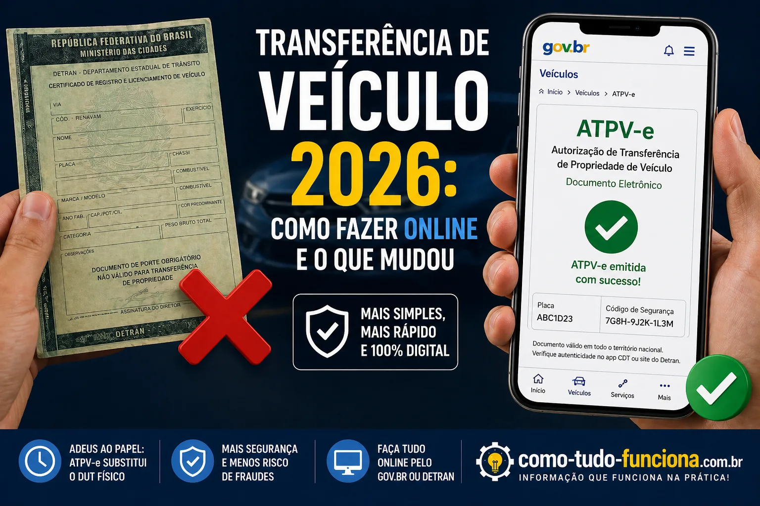 Documento de veículo e celular com a ATPV-e, com o título Transferência de veículo 2026