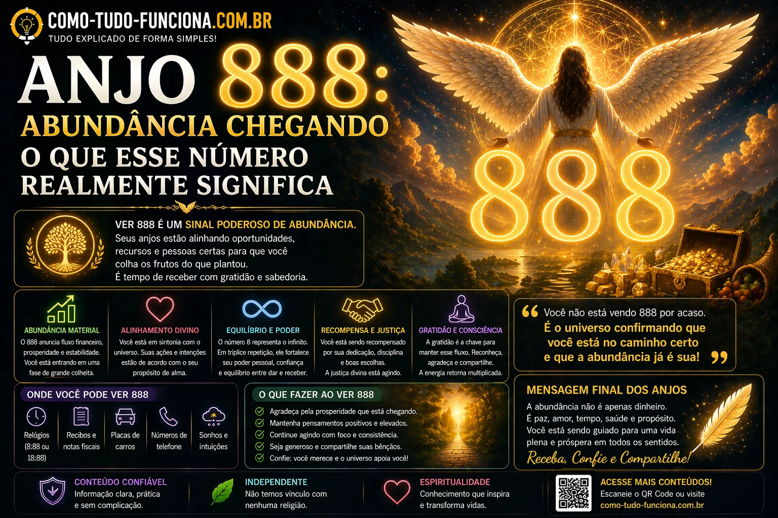 Anjo 888 significado abundância chegando o que esse número realmente significa prosperidade