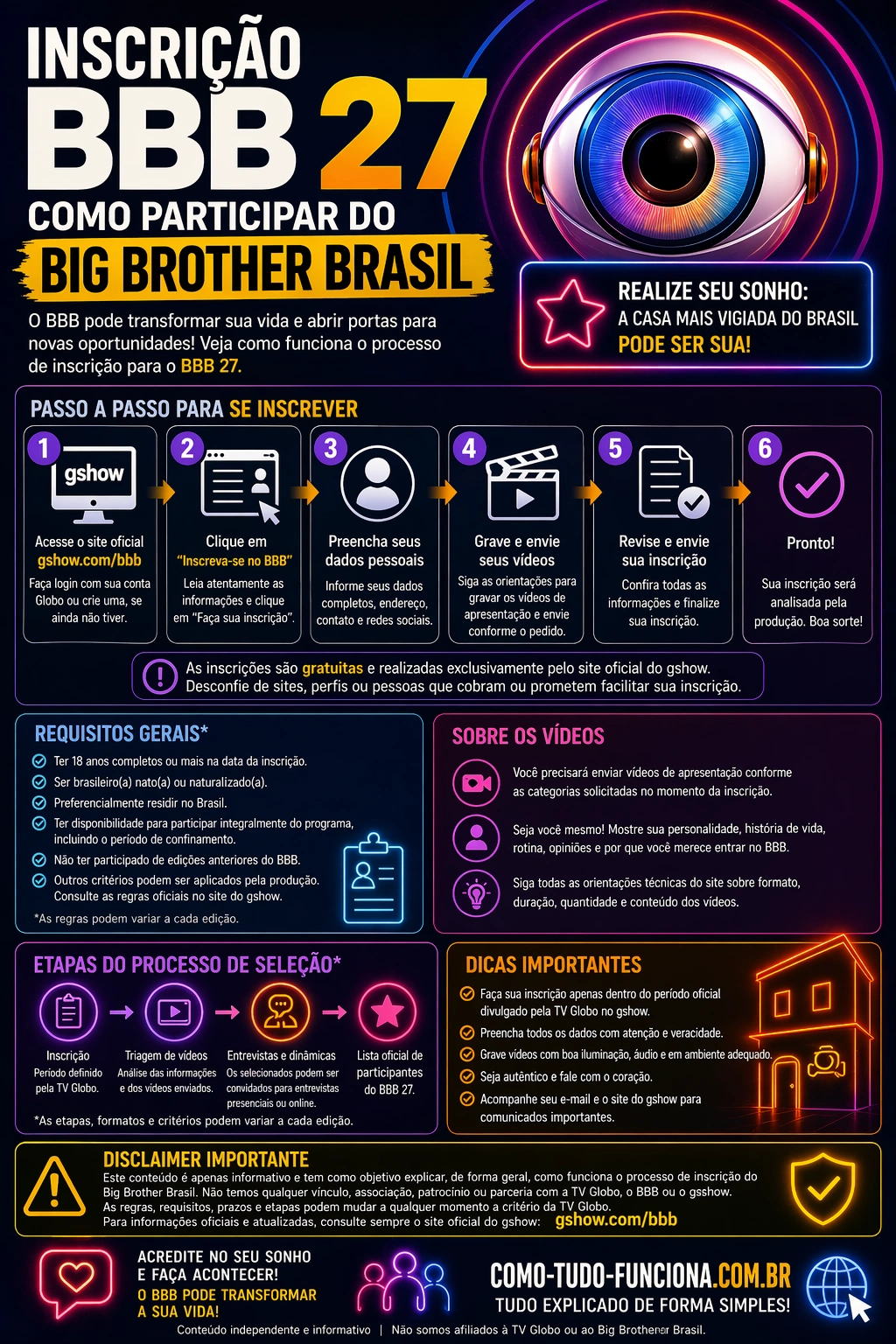 Infográfico inscrição BBB 27 passo a passo requisitos e dicas para participar